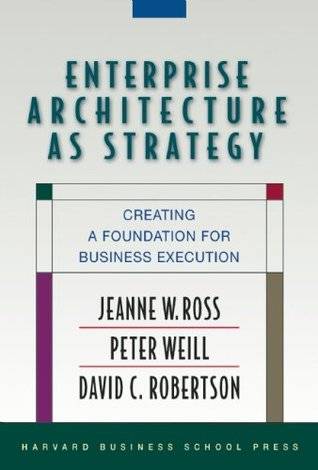 Enterprise Architecture As Strategy: Creating a Foundation for Business Execution