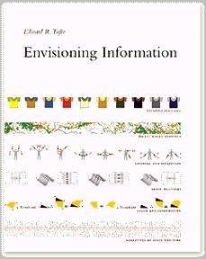 Envisioning Information