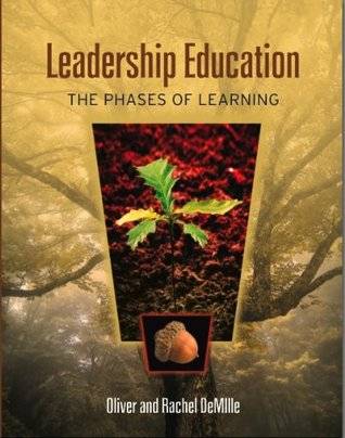 Leadership Education: The Phases of Learning