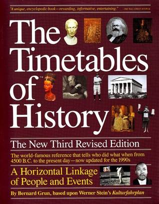 The Timetables of History: A Horizontal Linkage of People and Events