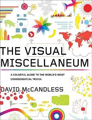 The Visual Miscellaneum: A Colorful Guide to the World’s Most Consequential Trivia